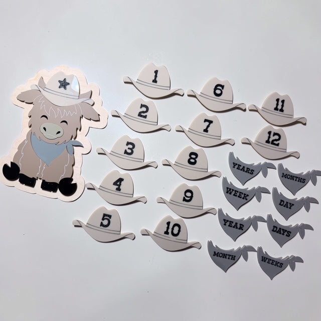 Highland cow interchangeable baby milestone
