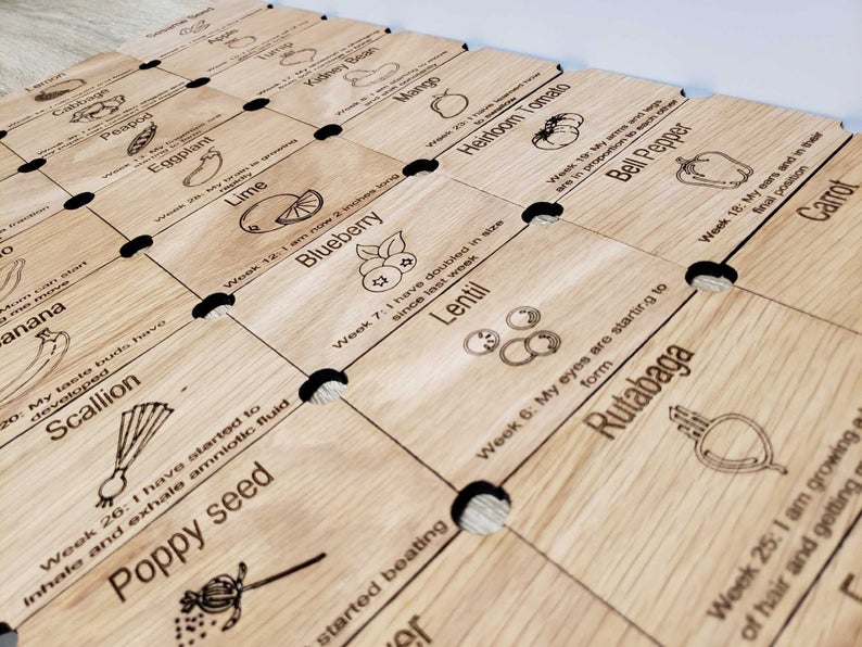 Pregancy Tracker Board
