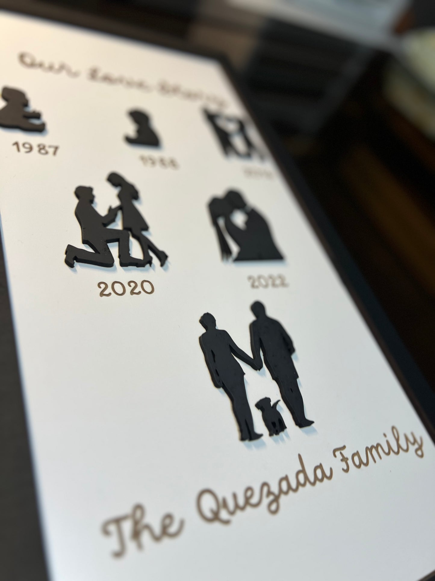 Our love story family sign laser cut and engraved - Personalized