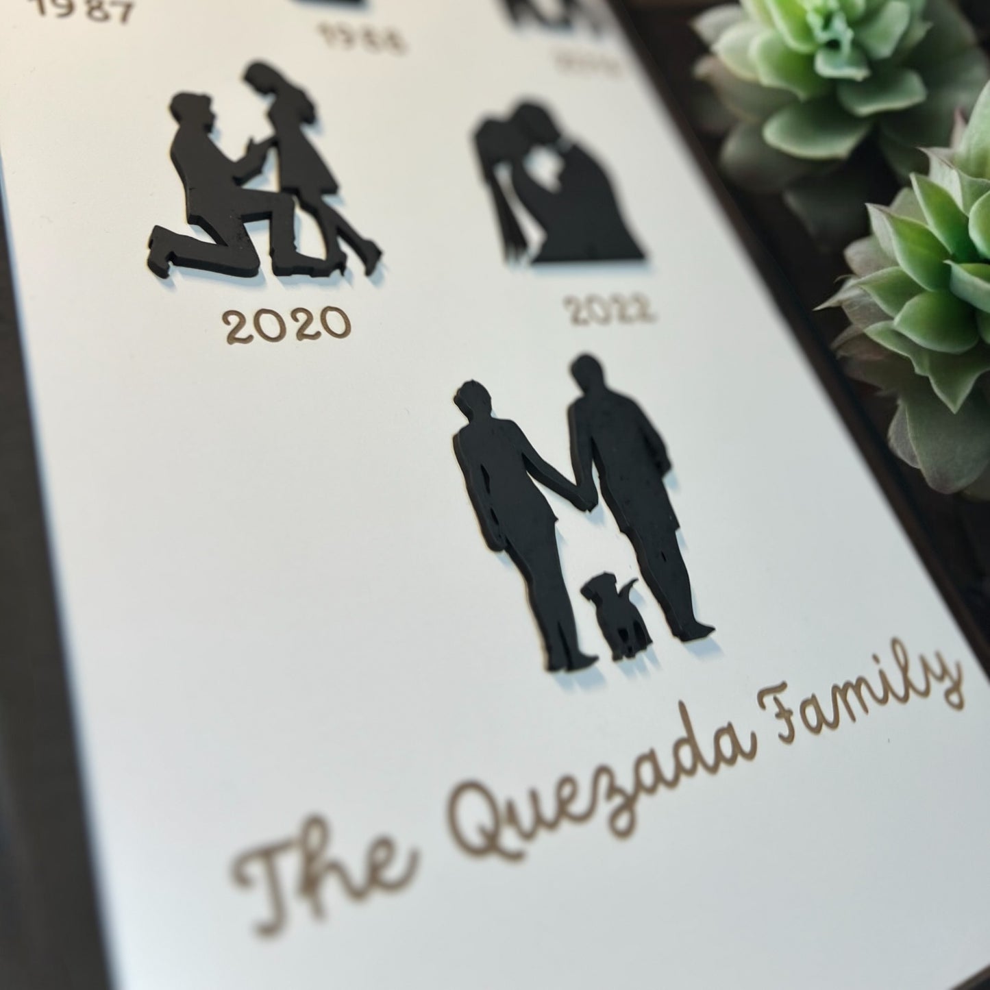 Our love story family sign laser cut and engraved - Personalized