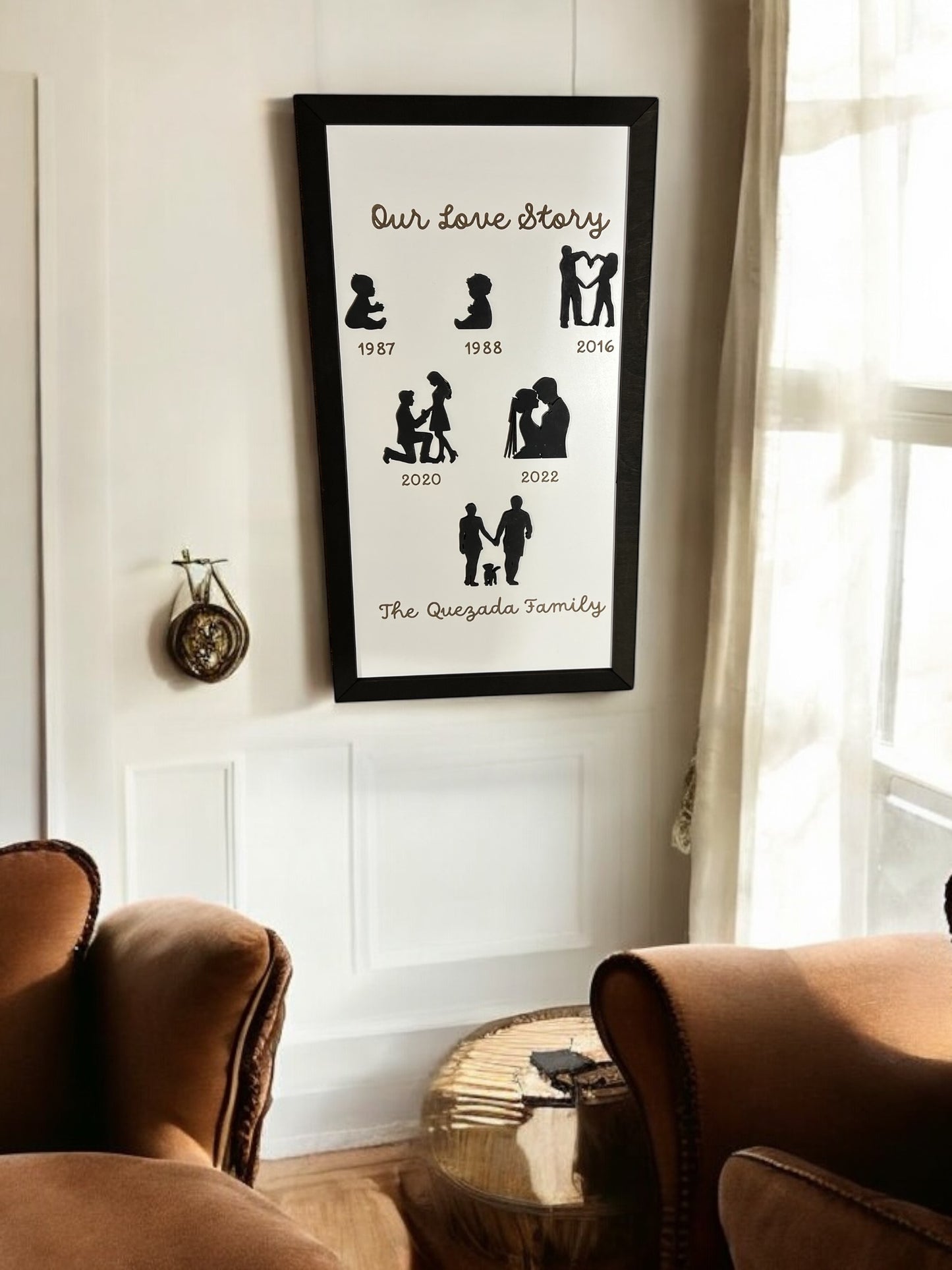 Our love story family sign laser cut and engraved - Personalized